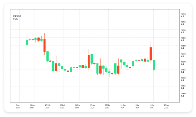 The Future of Trading Exploring Automatic Forex Trading 1932873469